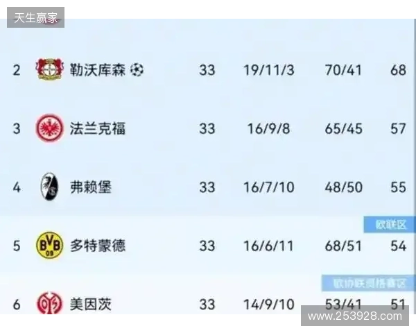 热刺身价更新：西蒙斯暴跌1000万；16人身价共下跌7100万欧