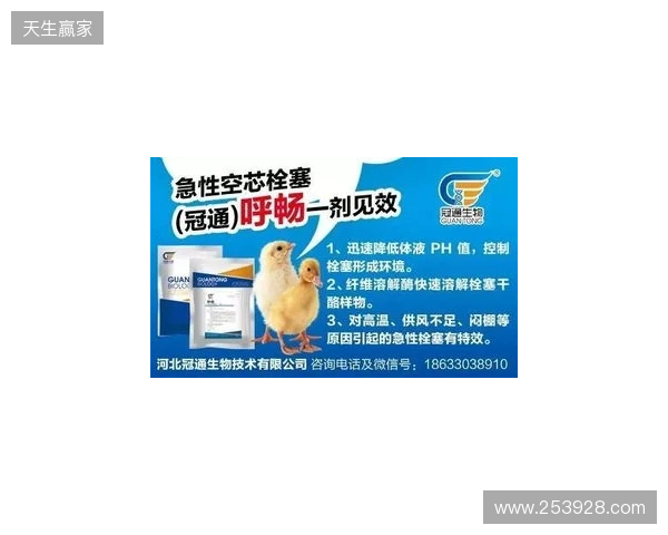 早报:激烈?鸡裂! 早报:激烈?鸡裂!